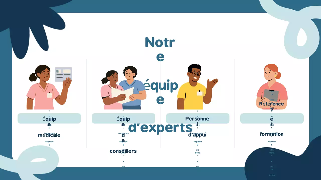 Présentation de l'annonce de Blue Modern Addiction