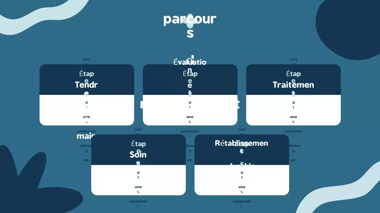 Présentation de l'annonce de Blue Modern Addiction