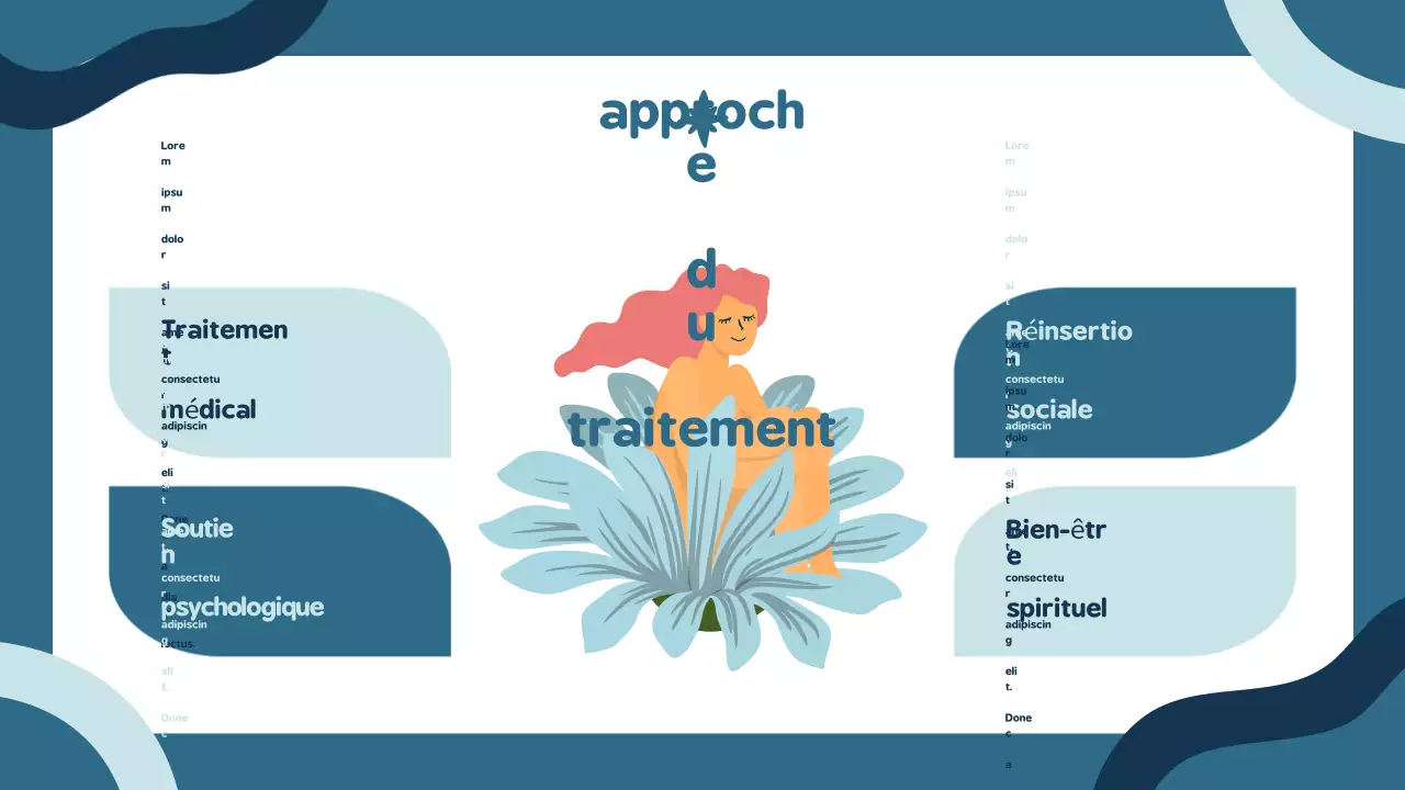 Présentation de l'annonce de Blue Modern Addiction