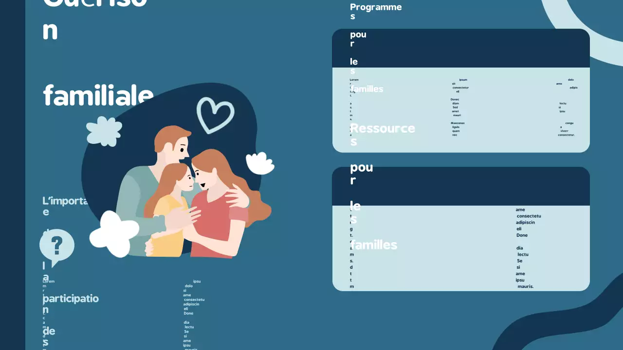 Présentation de l'annonce de Blue Modern Addiction