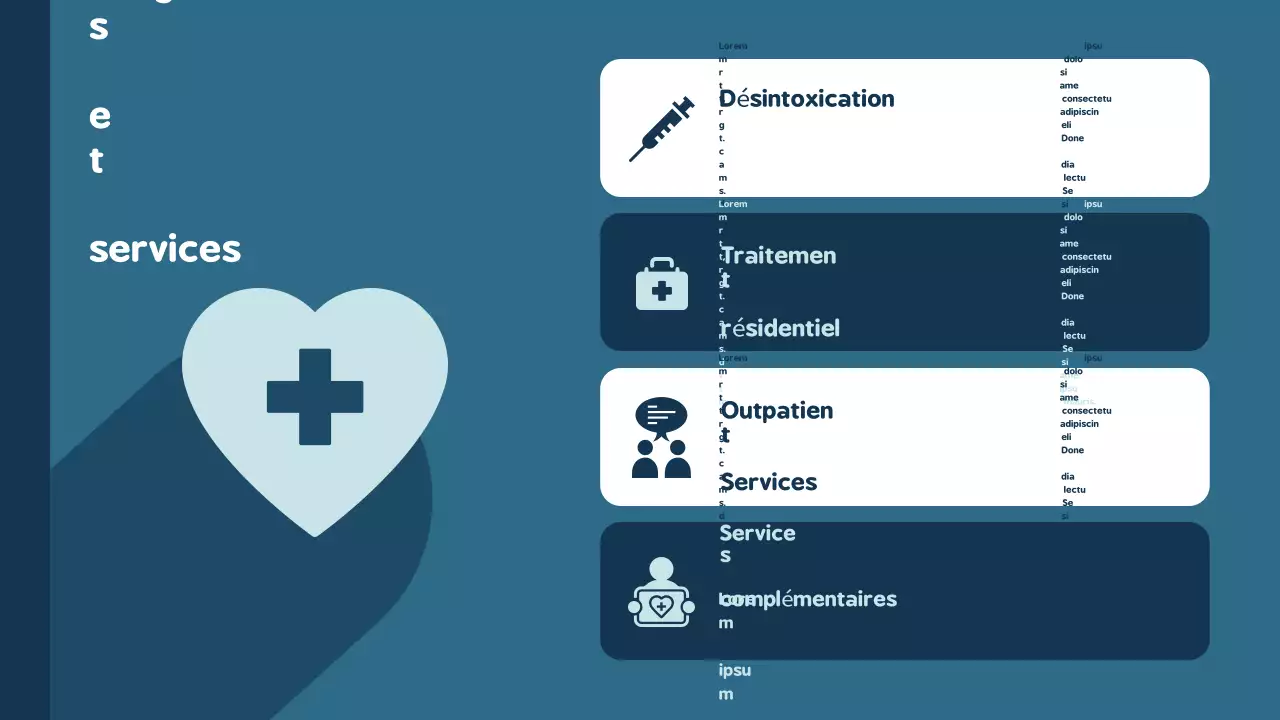 Présentation de l'annonce de Blue Modern Addiction