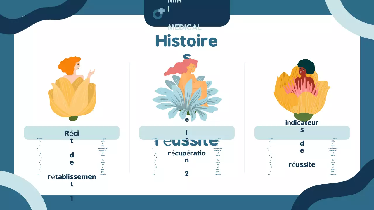 Présentation de l'annonce de Blue Modern Addiction