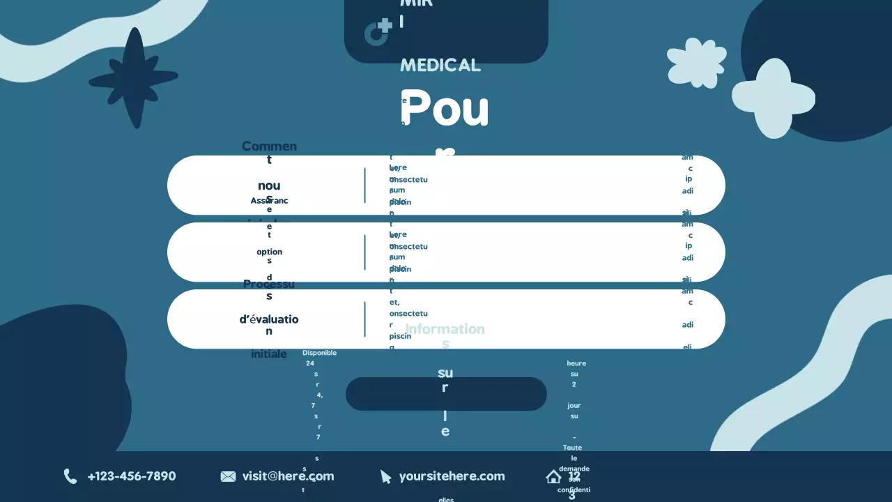 Présentation de l'annonce de Blue Modern Addiction