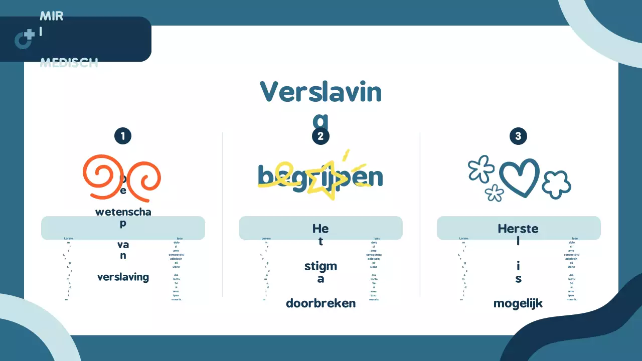 Presentatie van de aankondiging van Blue Modern Addiction