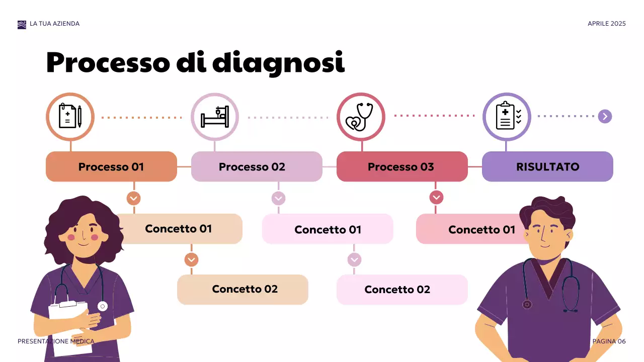 Presentazione medica moderna viola