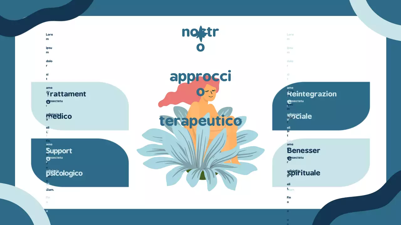 Presentazione dell'annuncio sulla dipendenza moderna blu