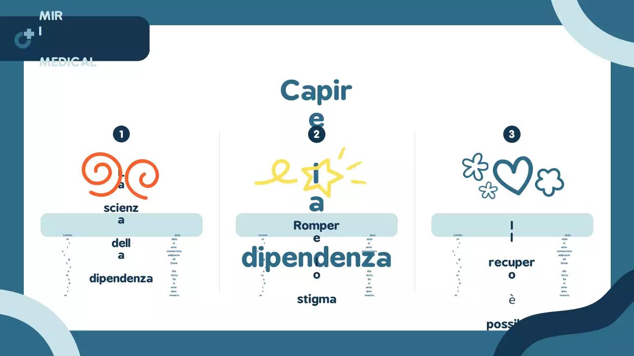Presentazione dell'annuncio sulla dipendenza moderna blu