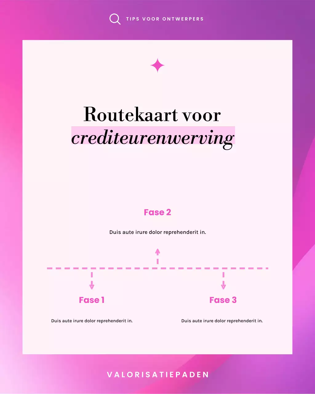 Handleiding voor het genereren van inkomsten voor makers van Instagram-carrouselposts