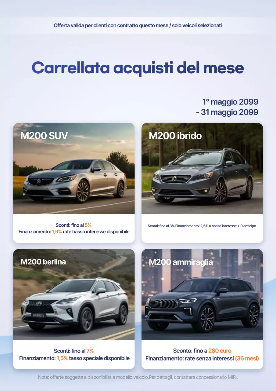 Vendita di auto moderne blu