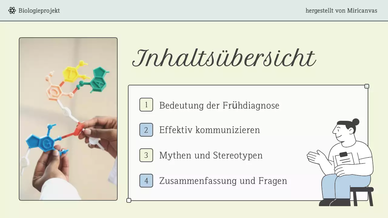 Mint Modern Science-Vorlesungspräsentation