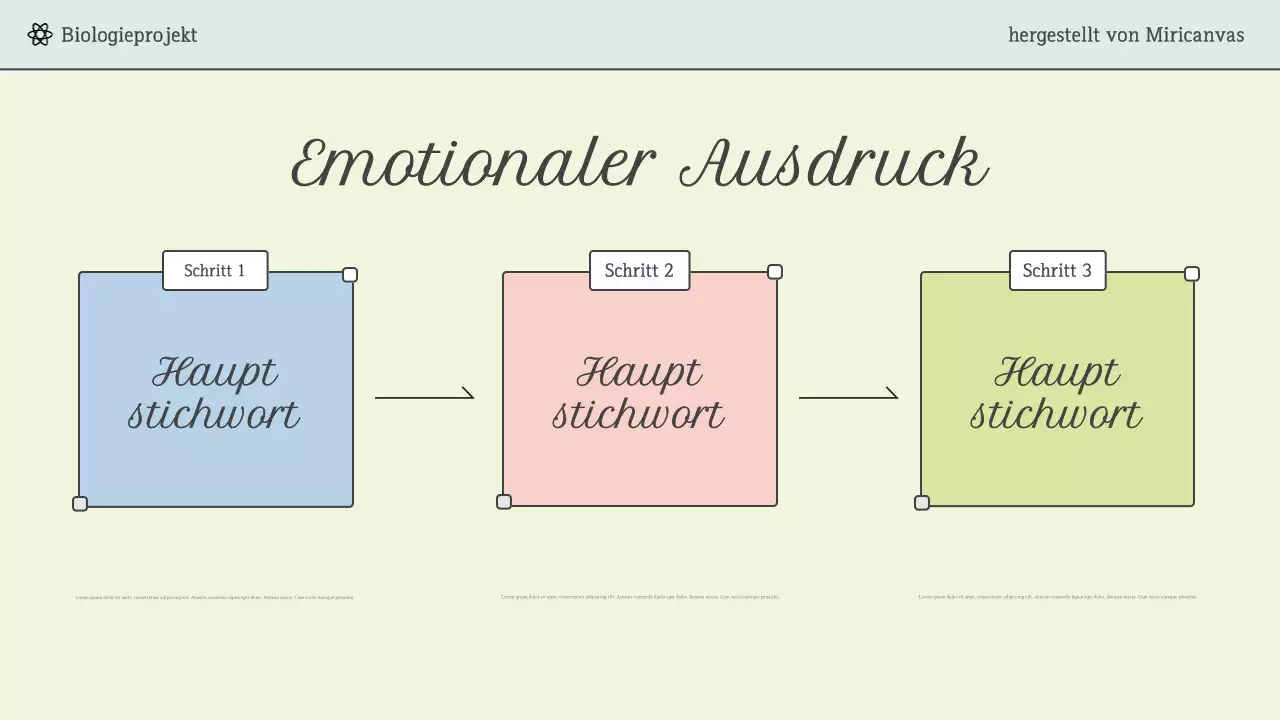 Mint Modern Science-Vorlesungspräsentation