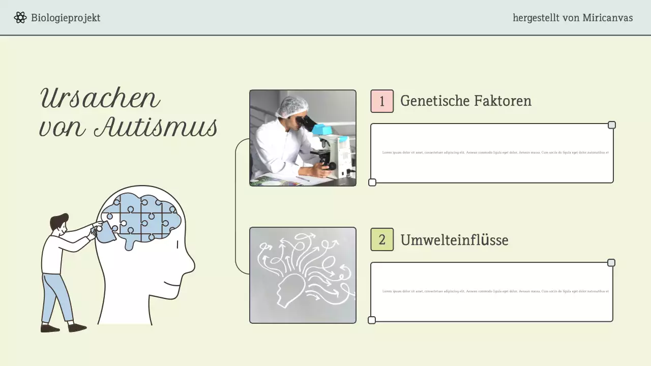 Mint Modern Science-Vorlesungspräsentation