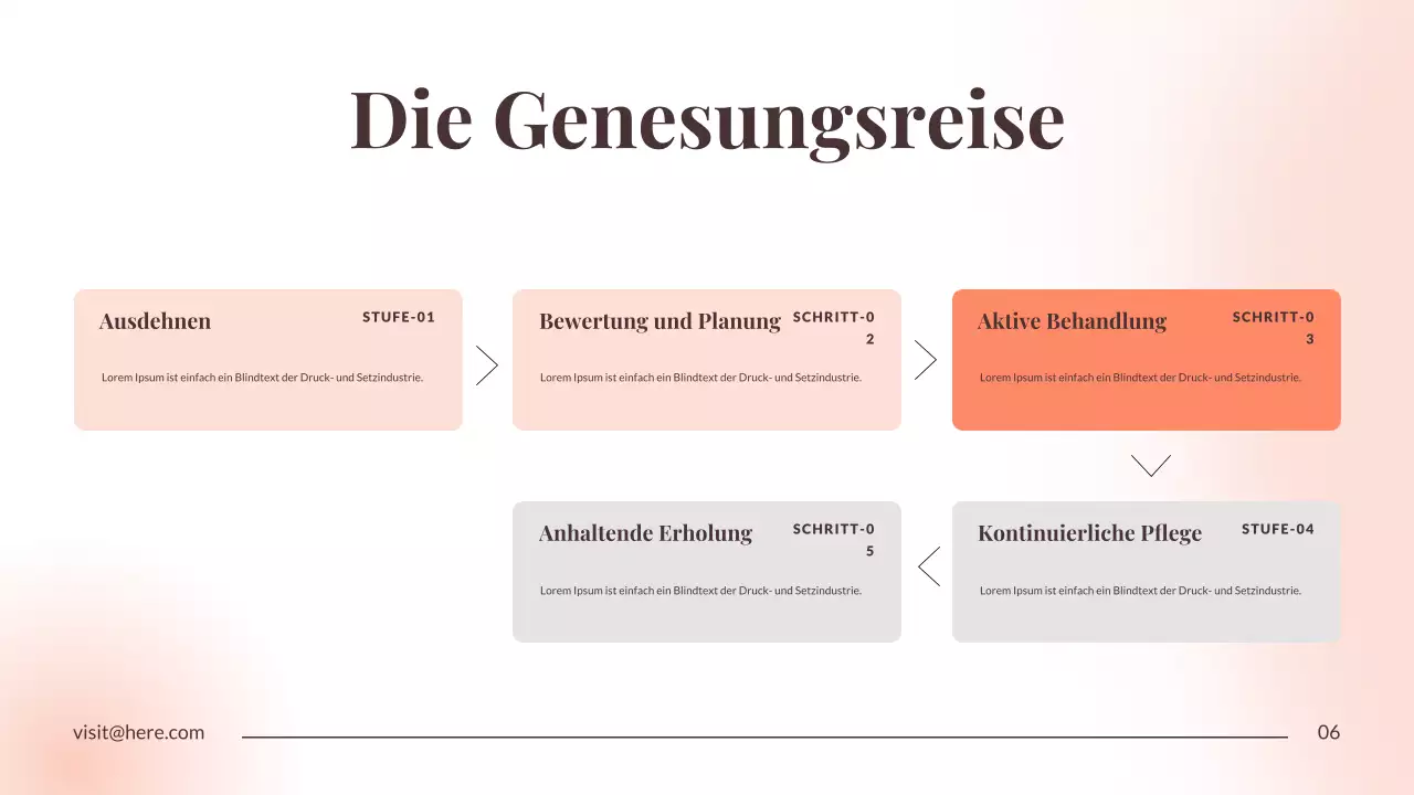 Orange Minimal Recovery Ankündigung Präsentation