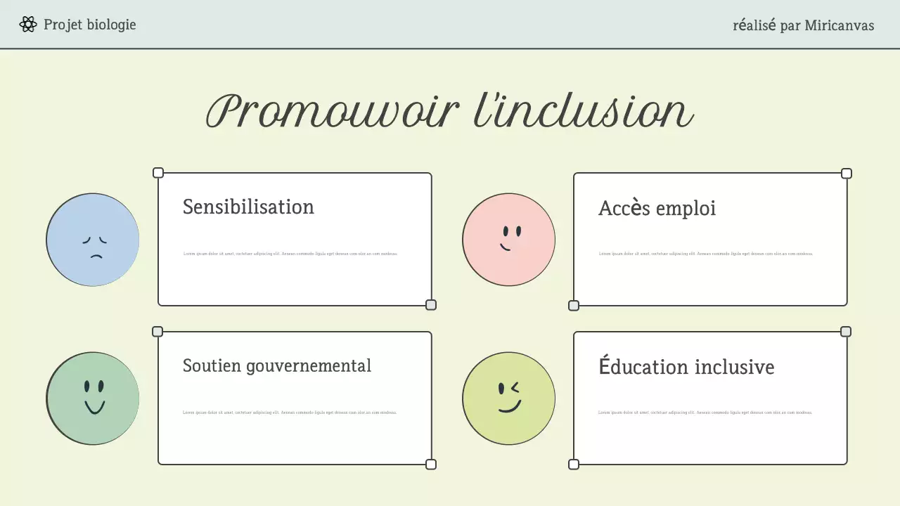 Présentation de la conférence Mint Modern Science