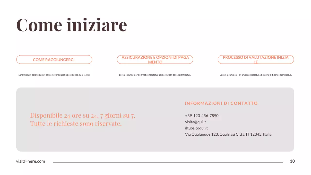 Presentazione dell'annuncio di Orange Minimal Recovery