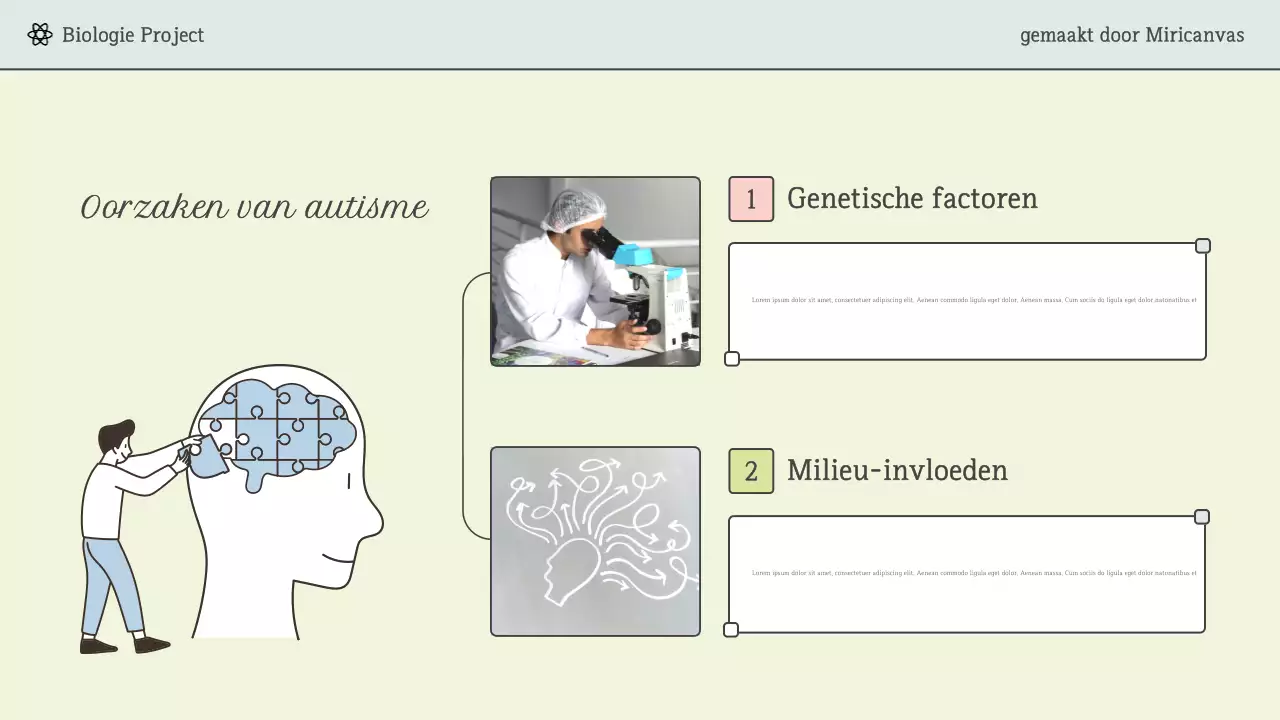 Presentatie van de Mint Modern Science-lezing