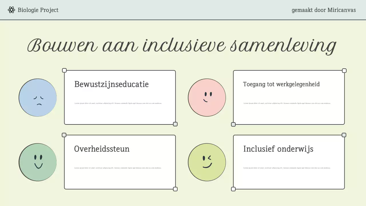 Presentatie van de Mint Modern Science-lezing