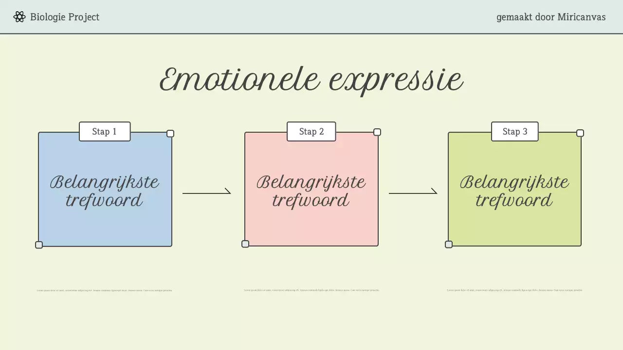 Presentatie van de Mint Modern Science-lezing
