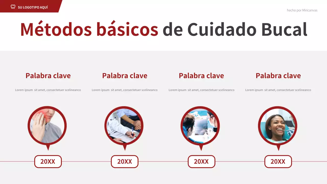 Presentación de la Guía Dental Profesional Roja