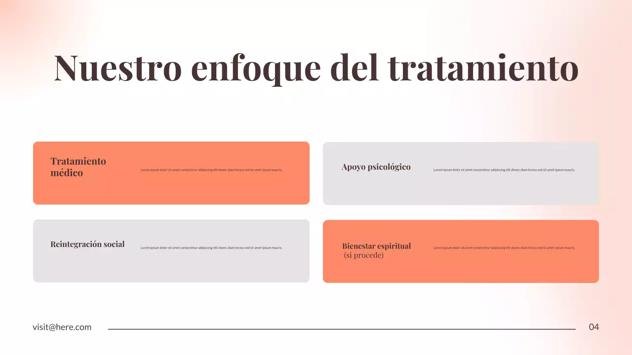 Presentación del anuncio de recuperación mínima de Orange