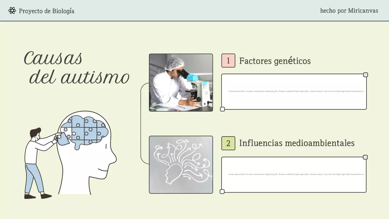 Presentación de la conferencia sobre ciencia moderna de Mint