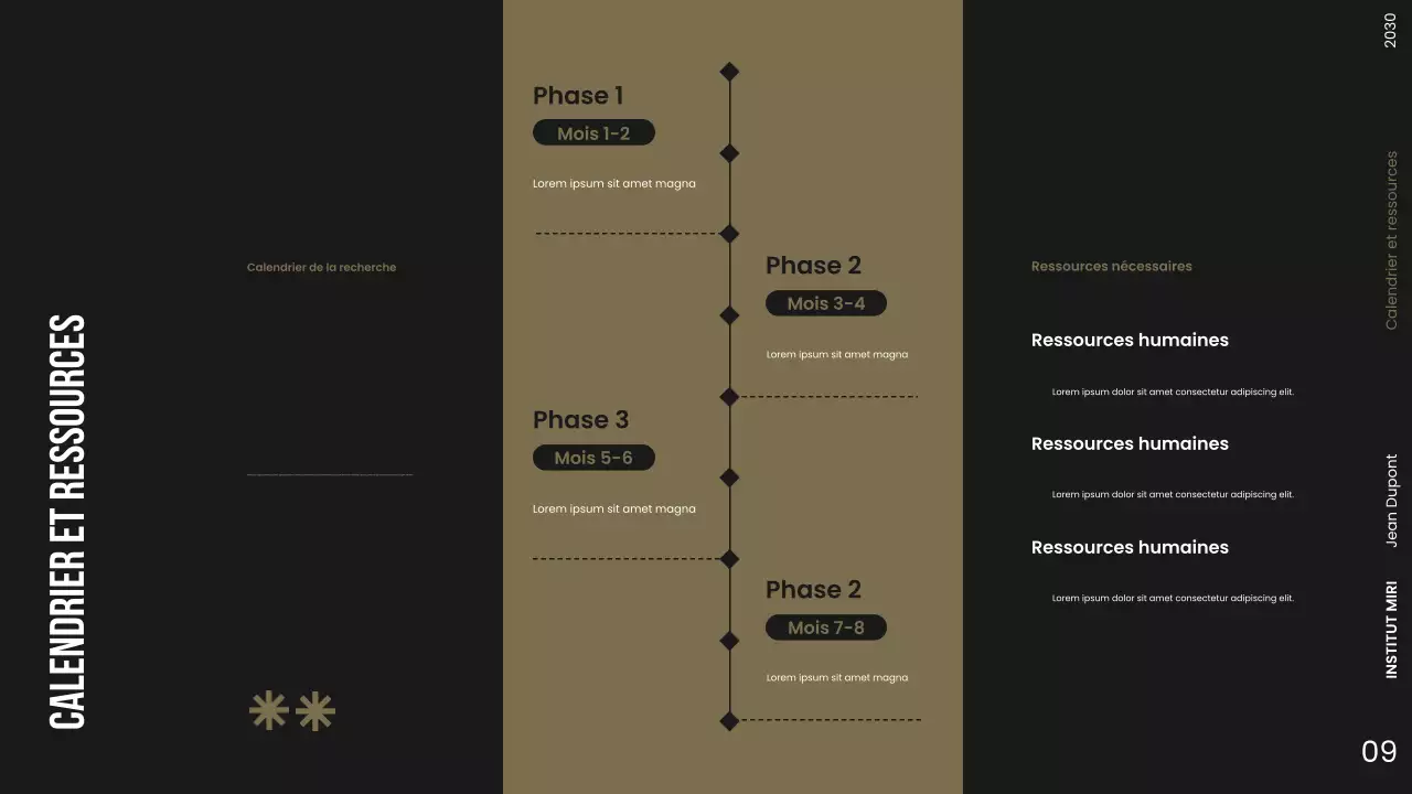 Présentation d'une proposition de recherche moderne sur l'obscurité