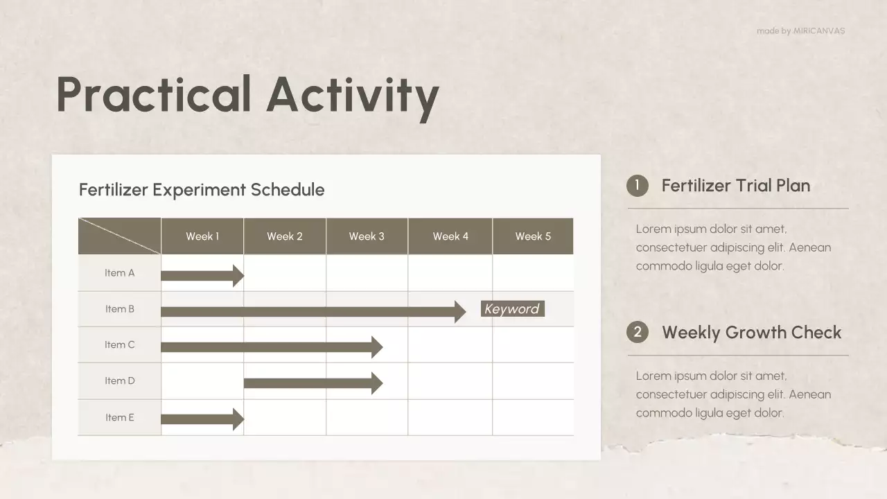 Green Modern Nature Chemistry Presentation