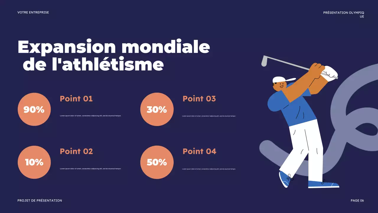 Présentation de Coral Modern Athletics