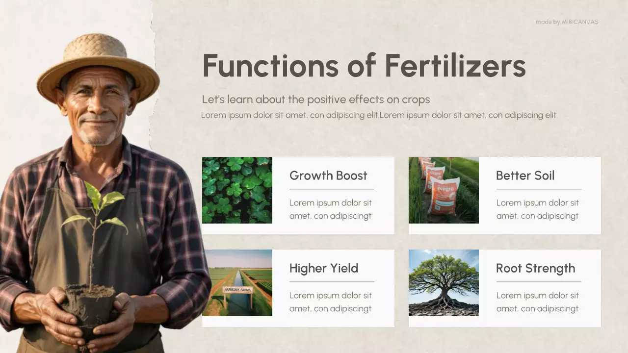 Green Modern Nature Chemistry Presentation