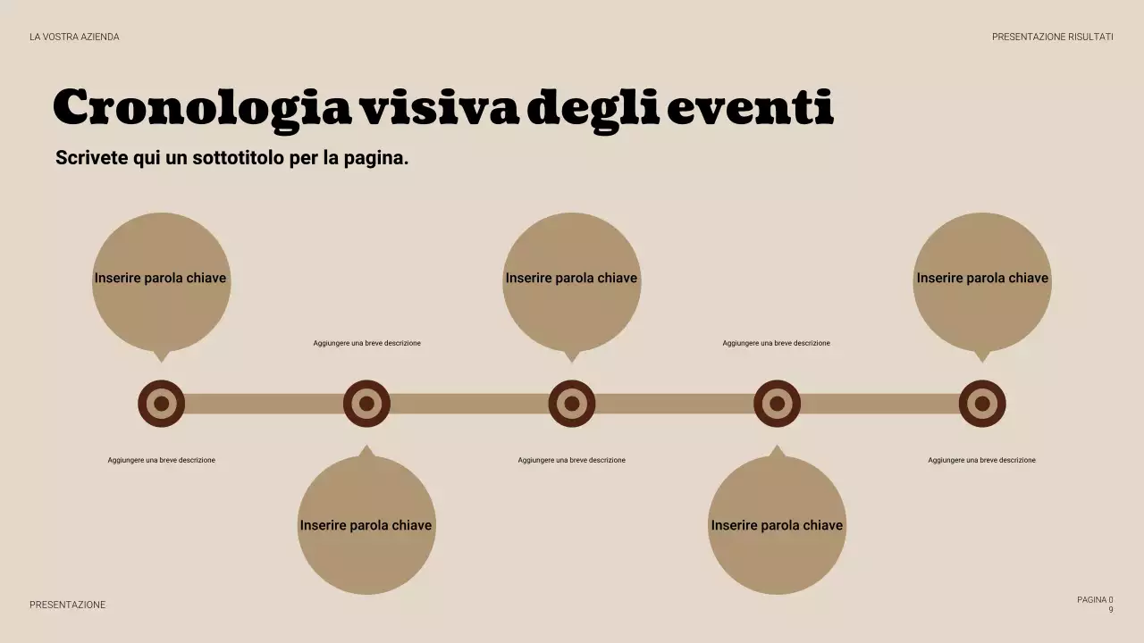 Presentazione aziendale vintage beige