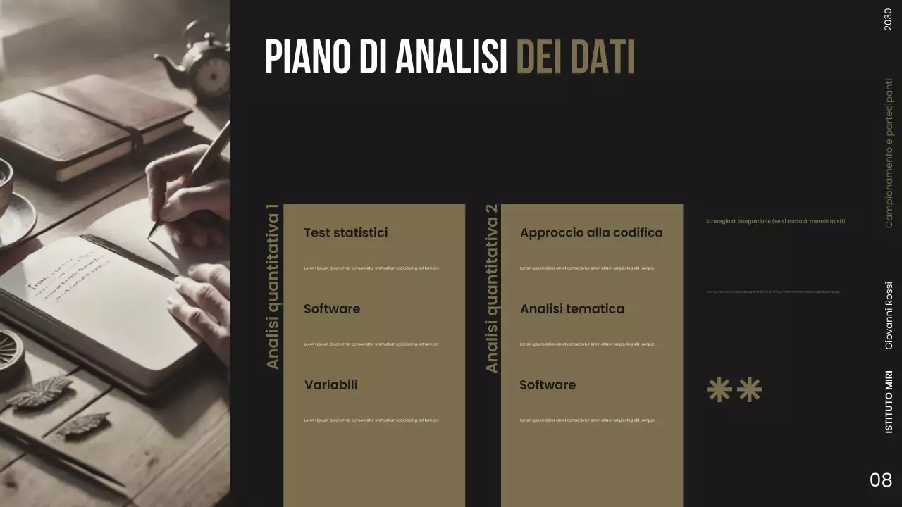 Presentazione della proposta di ricerca moderna sull'oscurità