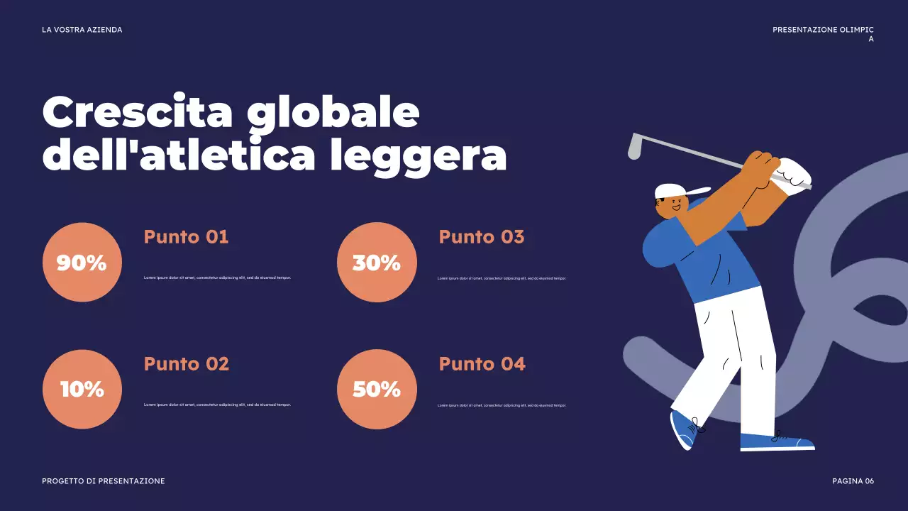 Presentazione di Coral Modern Athletics