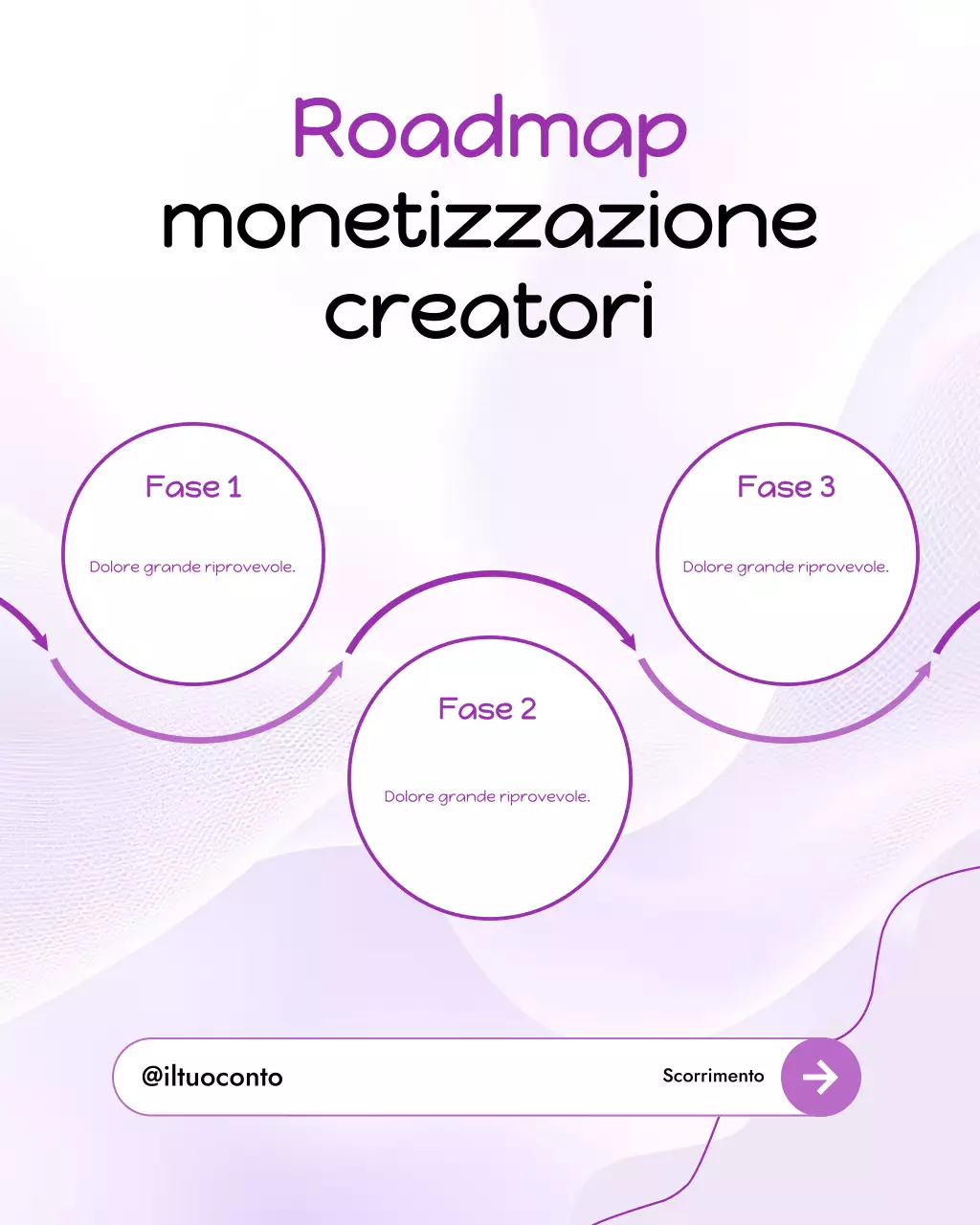 Guida per i creatori di Purple Modern: Carousel di post di Instagram