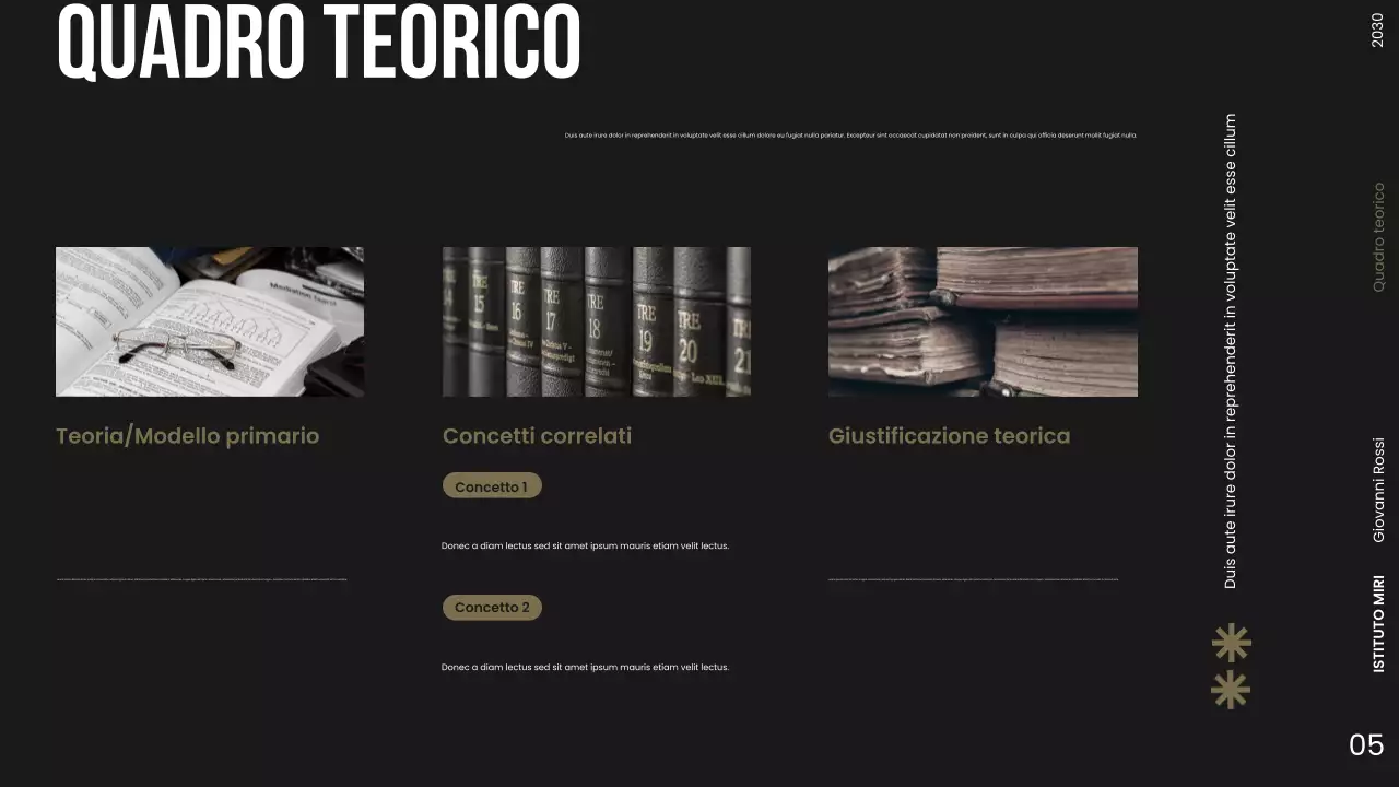 Presentazione della proposta di ricerca moderna sull'oscurità