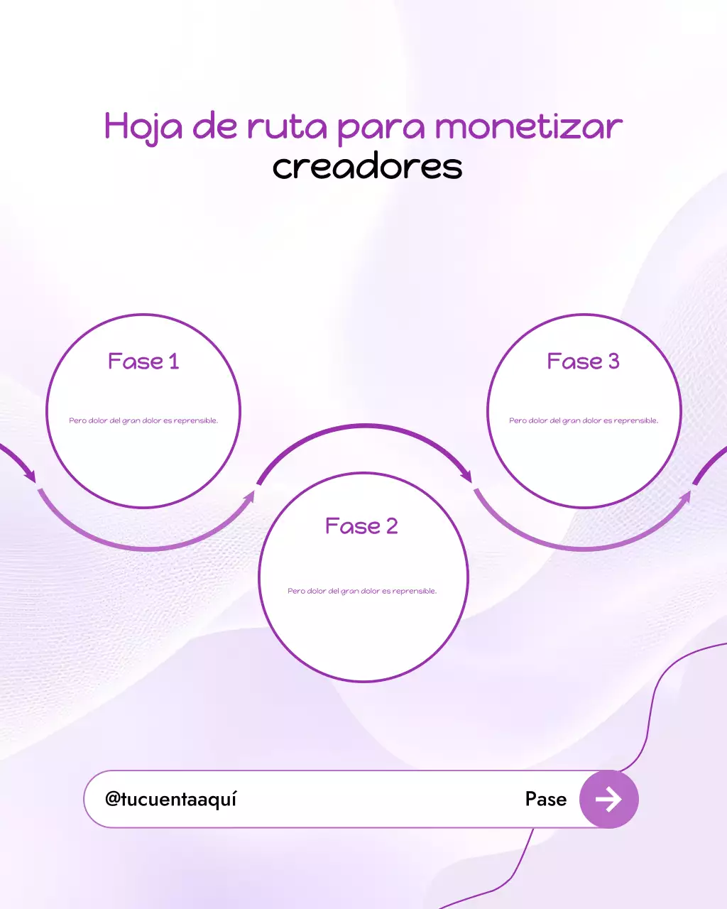 Guía para creadores de Purple Modern: carrusel de publicaciones de Instagram
