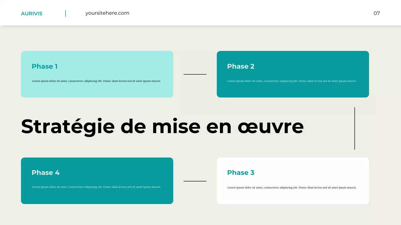 Présentation du rapport sur les tendances et les perspectives en matière de soins de santé
