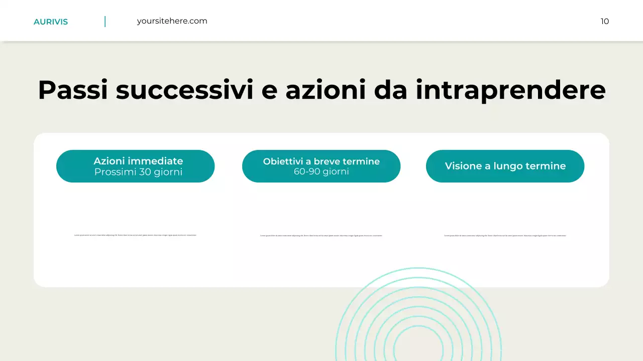 Presentazione del rapporto sulle tendenze e approfondimenti in ambito sanitario
