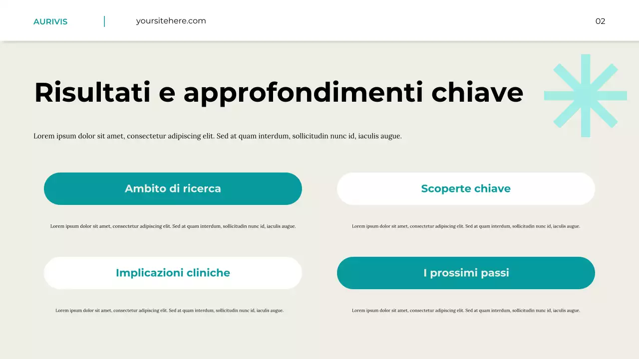 Presentazione del rapporto sulle tendenze e approfondimenti in ambito sanitario