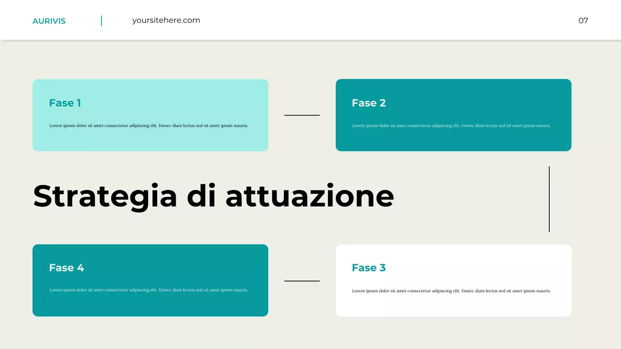 Presentazione del rapporto sulle tendenze e approfondimenti in ambito sanitario