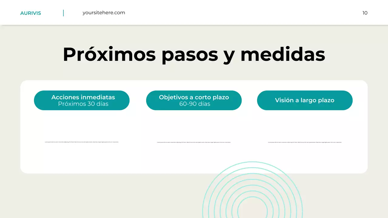 Presentación del informe sobre tendencias y perspectivas de la atención médica