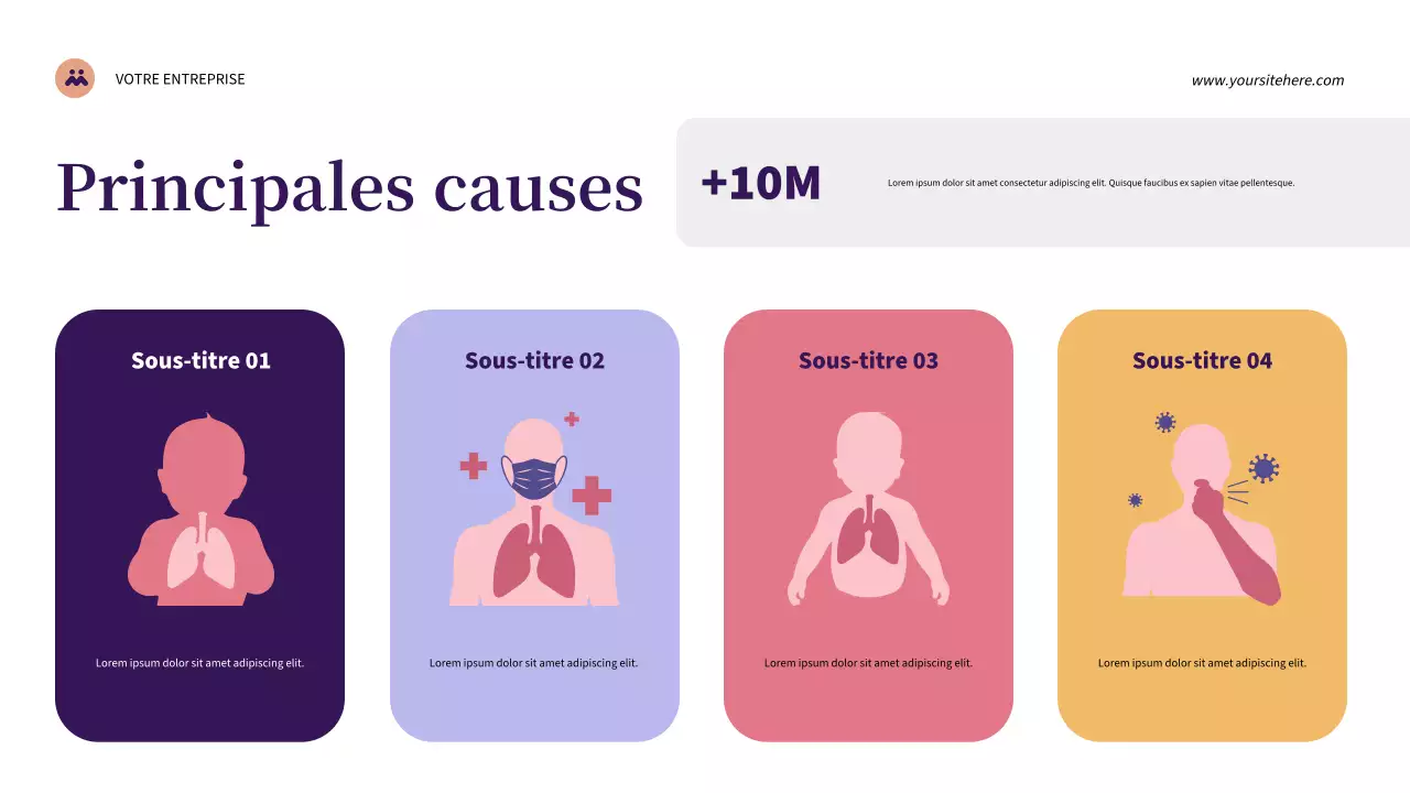 Présentation de Purple Modern Health