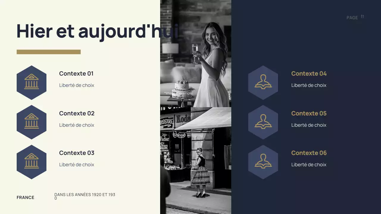 Présentation de l'histoire du vintage noir