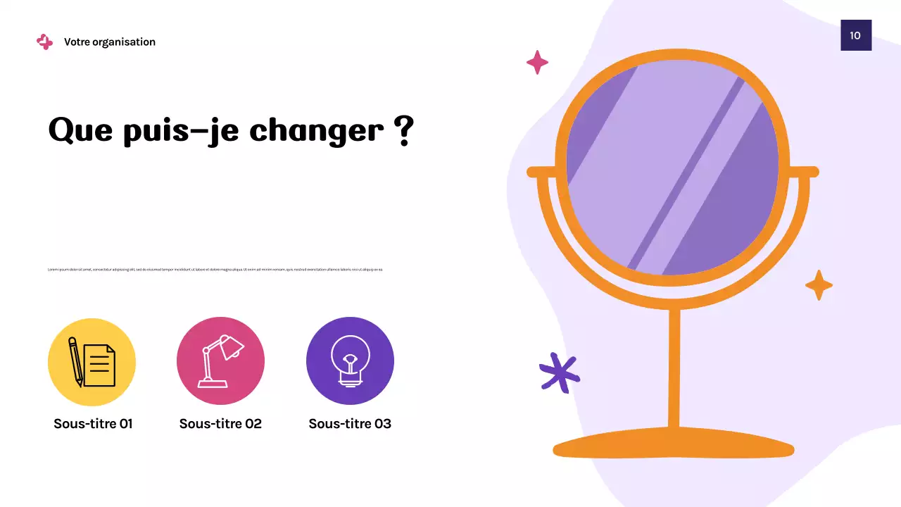 Présentation de l'annonce d'opportunité Purple Fantasy