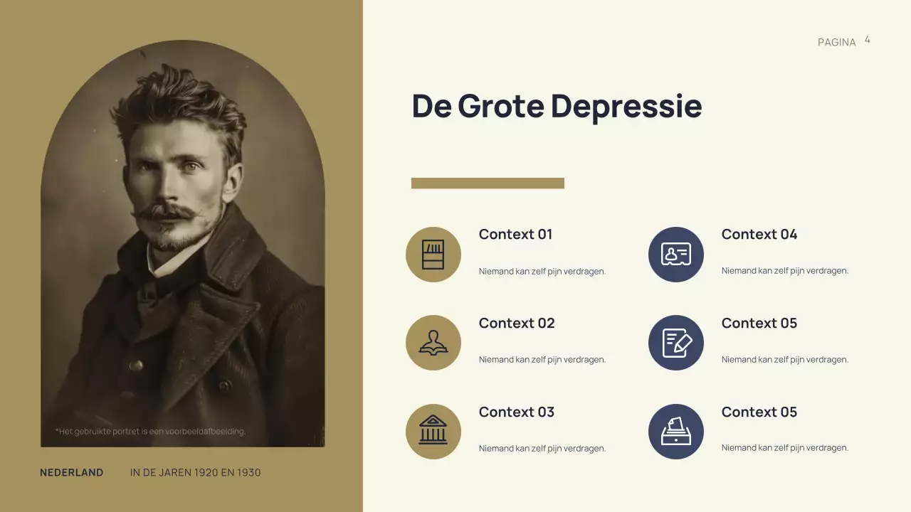 Presentatie over de geschiedenis van Black Vintage