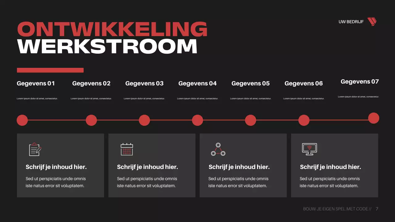 Presentatie van de Red Cyber ​​Game-cursus