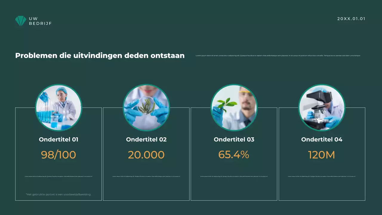 Beige Vintage Sanitair Presentatie