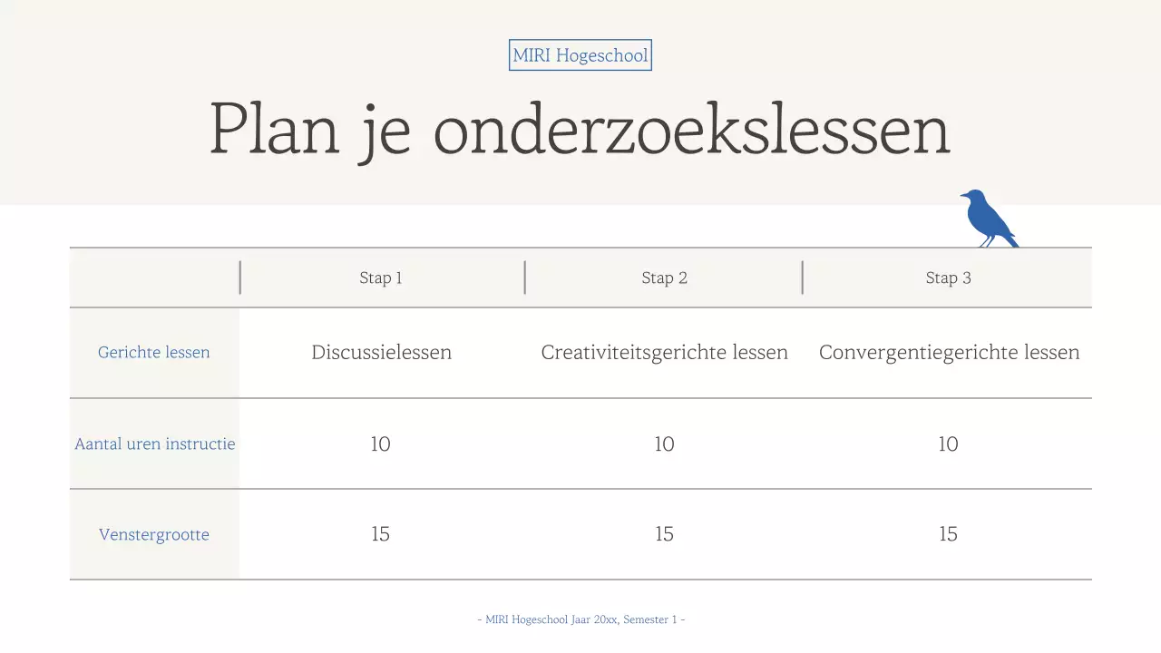 Rapport over eenvoudig blauw educatief materiaal