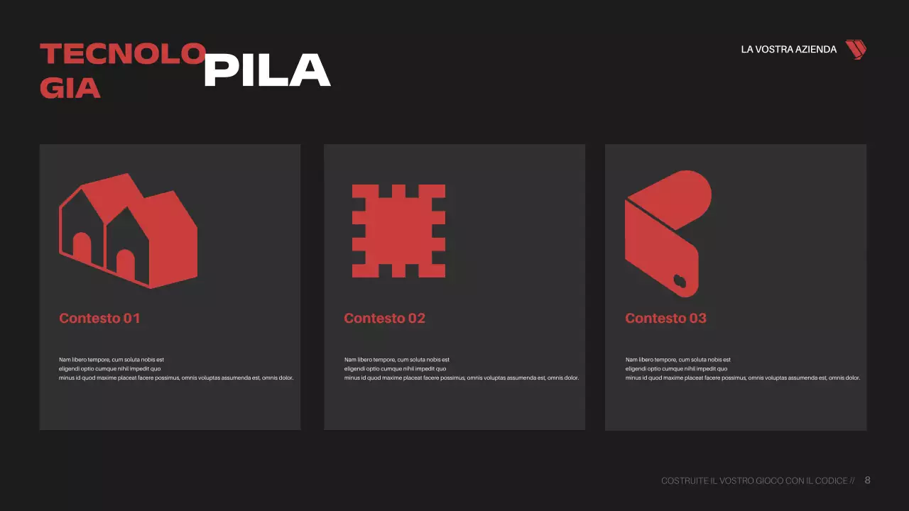 Presentazione del corso Red Cyber ​​Game