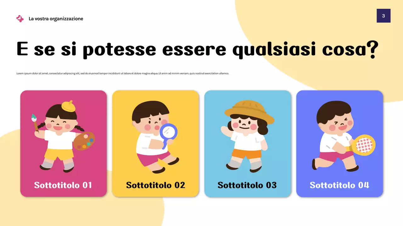 Presentazione dell'annuncio dell'opportunità Purple Fantasy