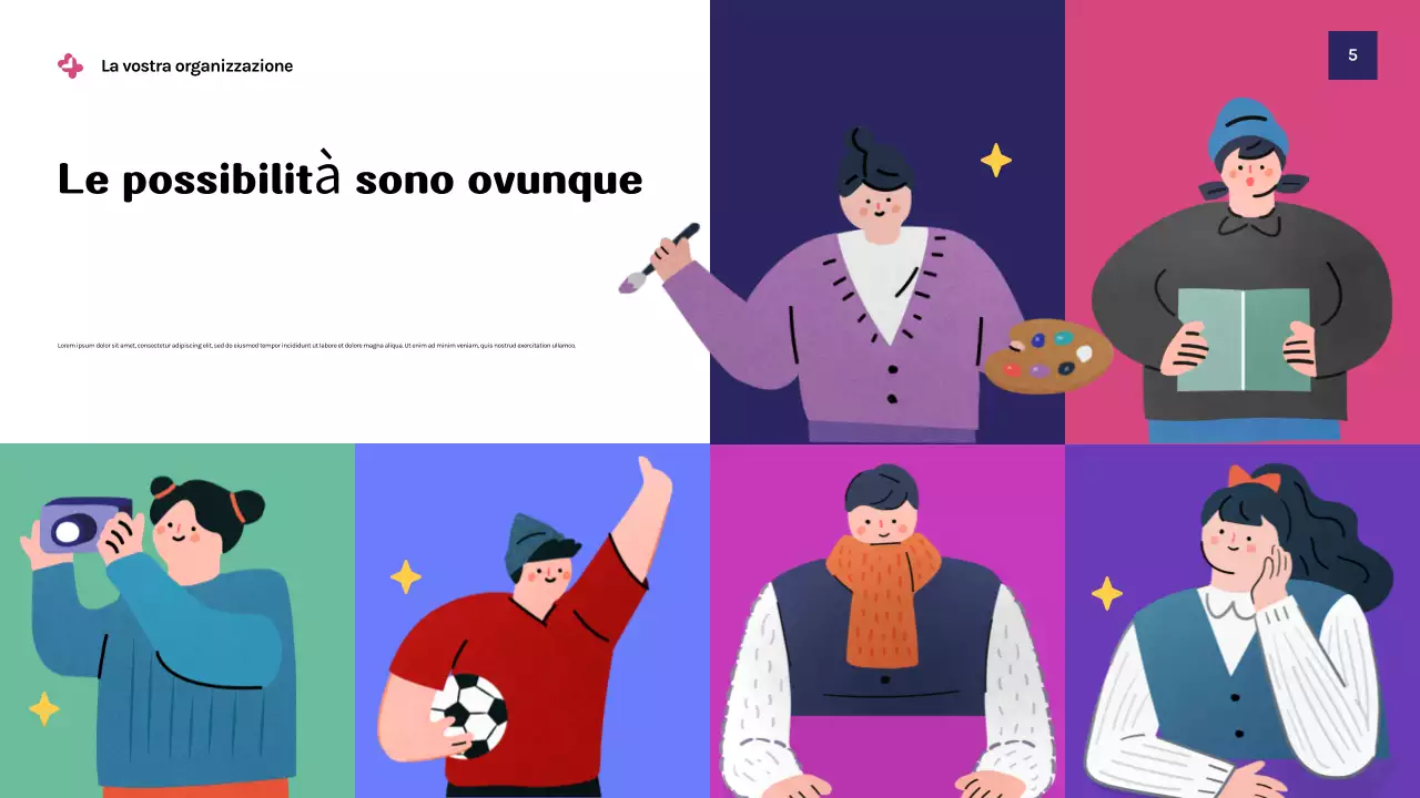 Presentazione dell'annuncio dell'opportunità Purple Fantasy